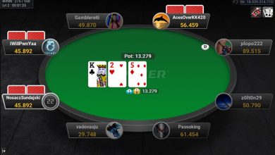 Danske Spil Poker, Online Poker, Resultater, Pokernyheder